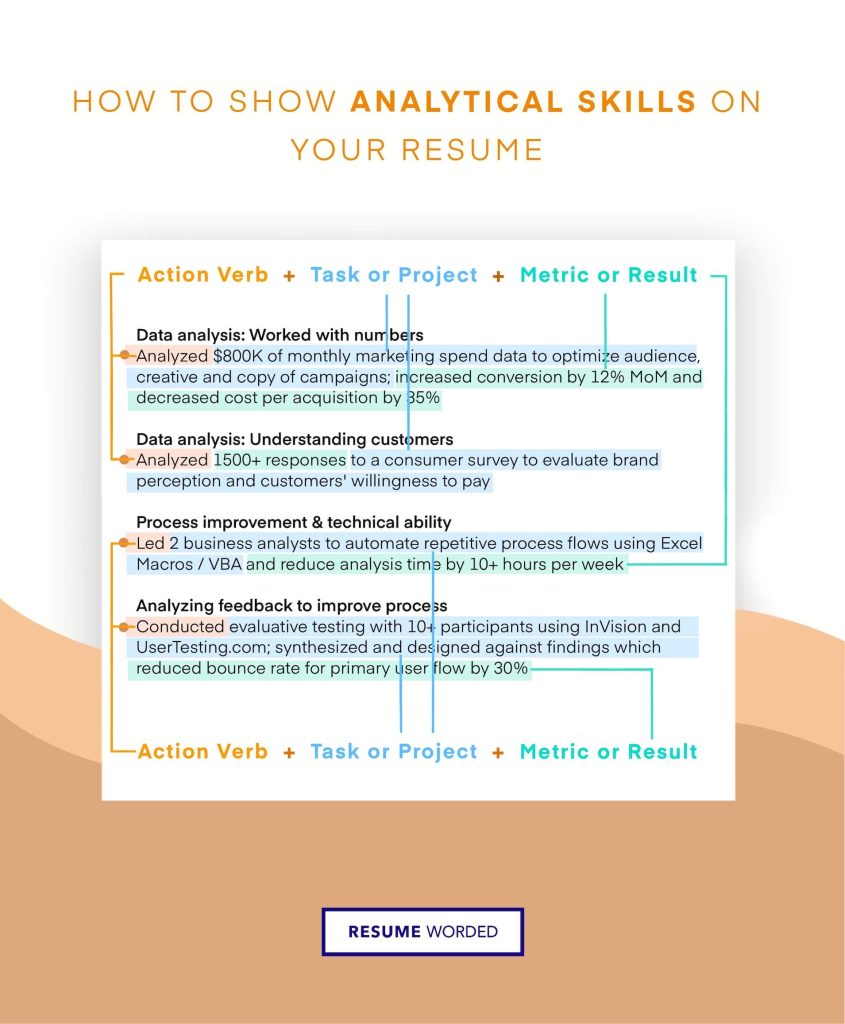 Include predictive analysis in a resume skills