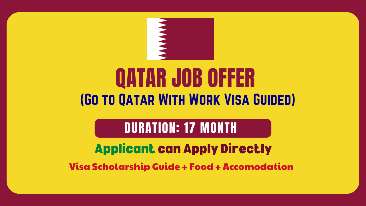 Content Writing job in Qatar