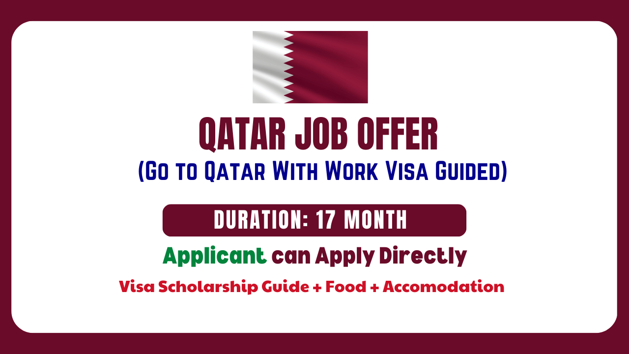 Software Developer job in Qatar